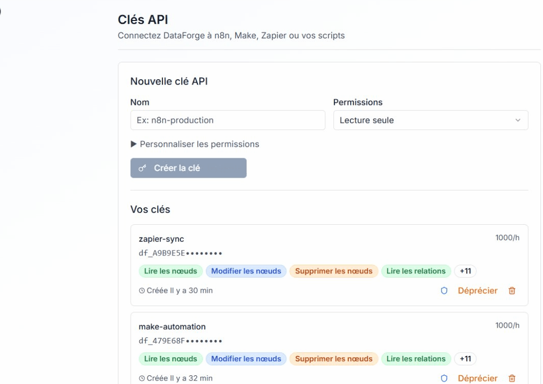 Liste des cles API