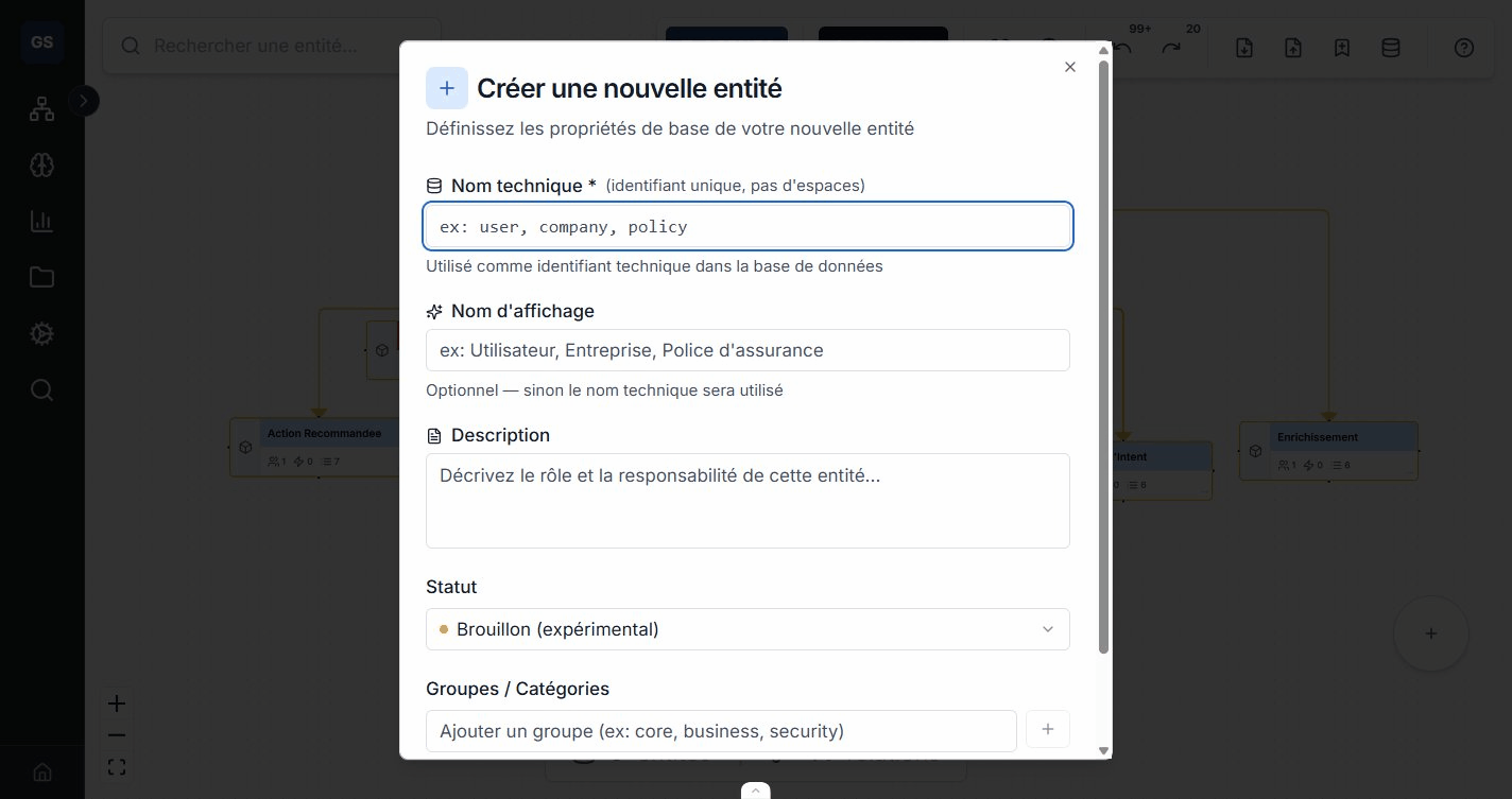 Panneau de creation d'entite