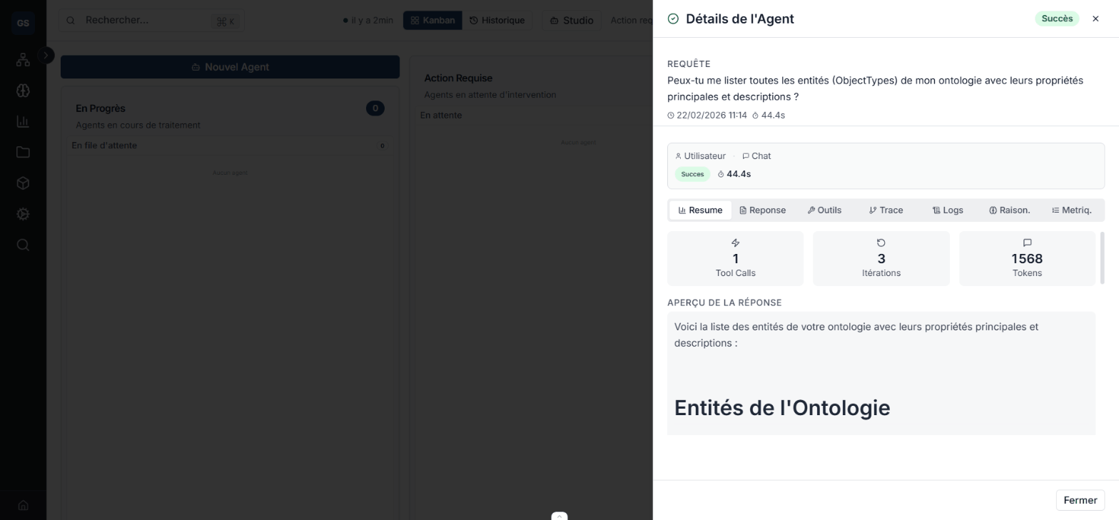 Detail d'une session