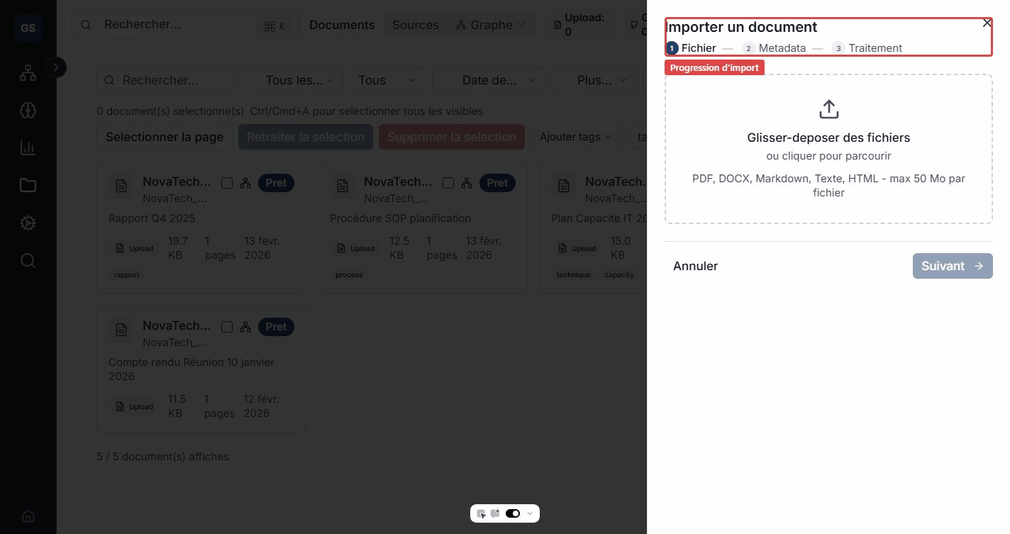 Progression de l'import