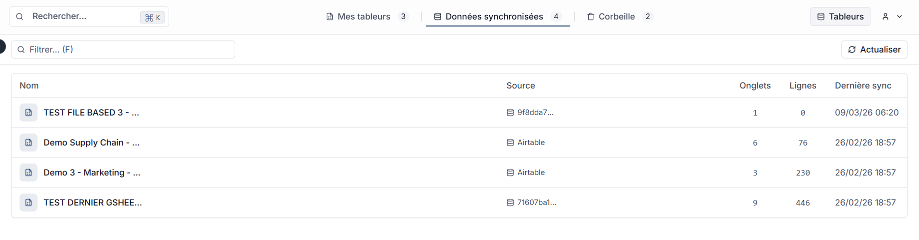 Onglet Donnees synchronisees