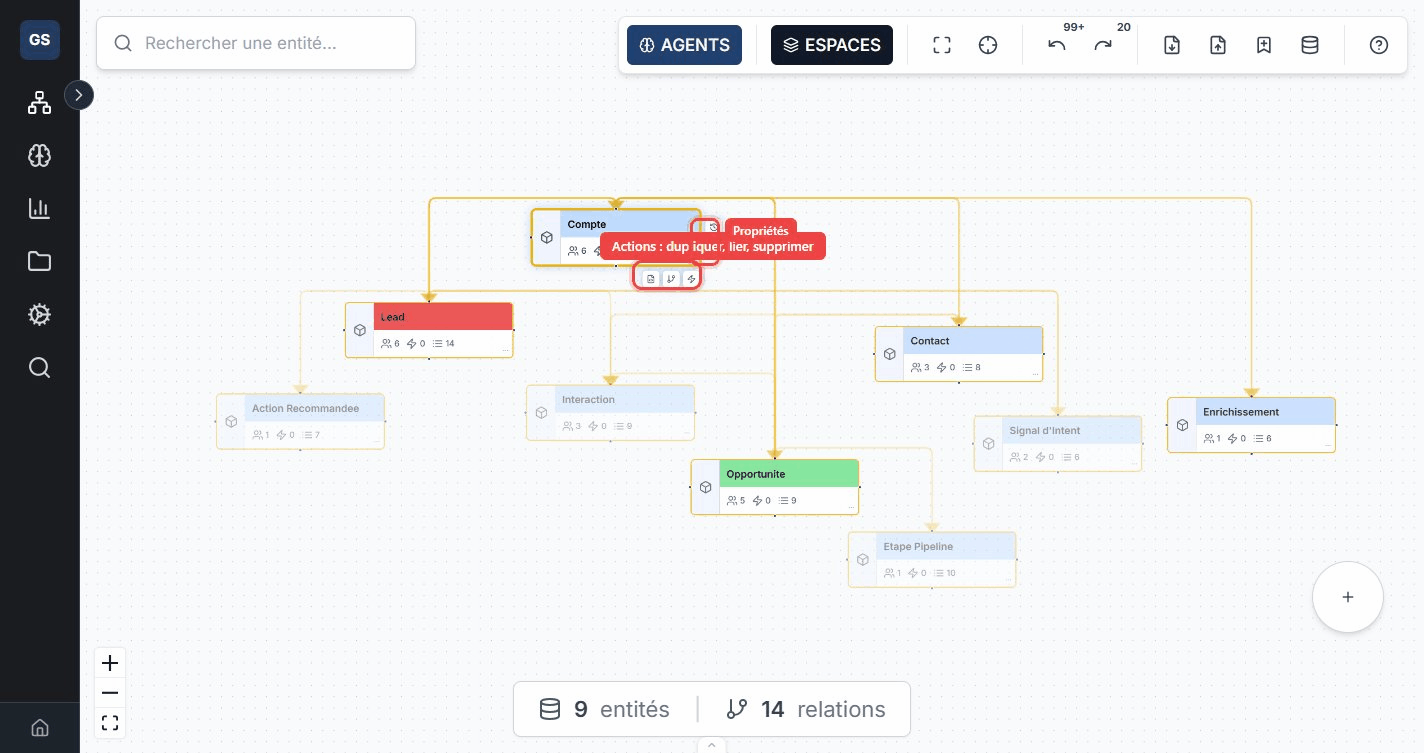 Action bar for creating a relation